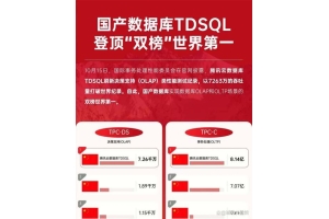 腾讯准备将一款价值数十亿美元的MMO大作引入中国！（tp框架引入腾讯云sdk）