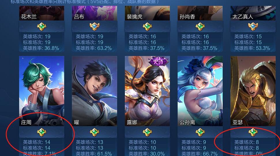_王者荣耀自瞄挂2021_王者作弊手段指的是什么
