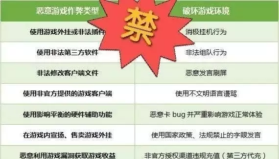 和平精英心悦会员购买_和平精英外挂网站_和平精英外挂购买平台