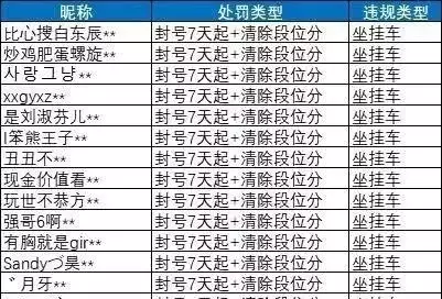 和平精英外挂购买平台_和平精英外挂网站_和平精英心悦会员购买