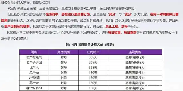 王者荣耀合规外挂_王者荣耀合规外挂_王者荣耀合规外挂