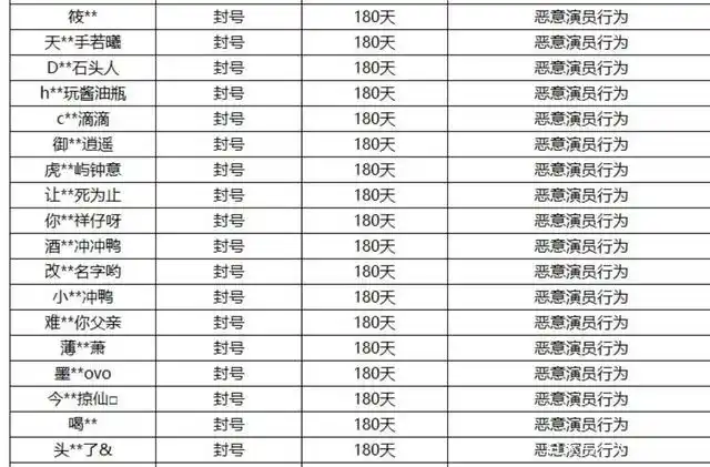 王者荣耀合规外挂_王者荣耀合规外挂_王者荣耀合规外挂