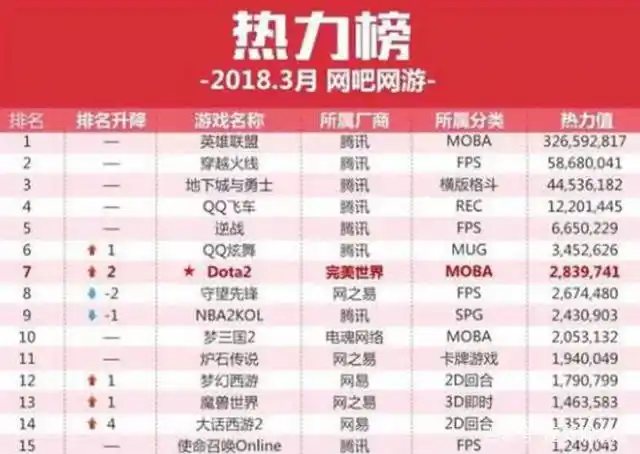 透视挂怎么开_透视挂_透视挂教程