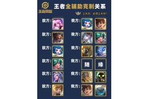 王者荣耀官方辅助软件（王者荣耀辅助官方软件叫什么）