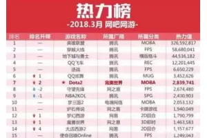 透视挂_透视挂教程_透视挂怎么开（透视挂有什么用）